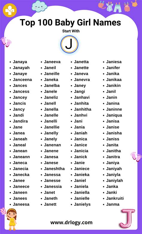 Names That Start With J For Guys