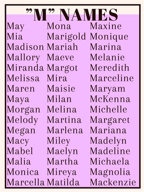 Names That Start With M And End With X