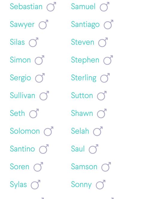 names that start with s male