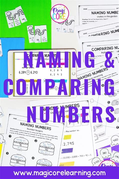 Naming Amp Comparing Numbers 4th Grade Magicore Renaming Numbers 4th Grade - Renaming Numbers 4th Grade