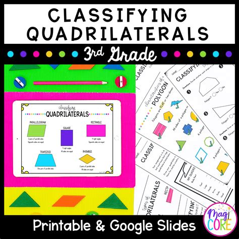 Naming And Classifying Quadrilaterals Digital Skills Quadrilaterals Powerpoint 3rd Grade - Quadrilaterals Powerpoint 3rd Grade
