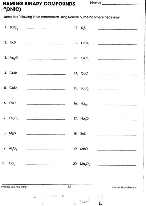 Naming Binary Ionic Compounds Worksheet