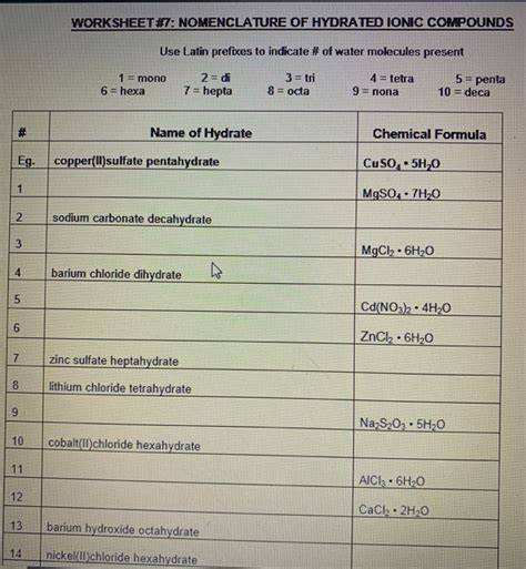 naming hydrates answers