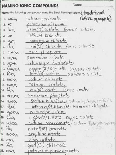Naming Ionic Compounds Answers