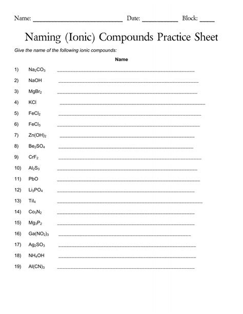 Naming Ionic Compounds Practice