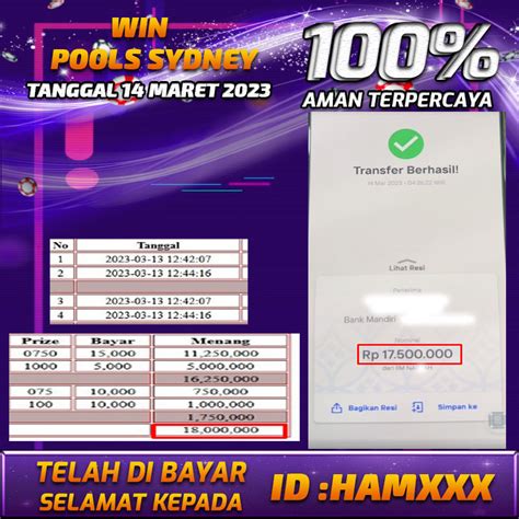 NANAS TOGEL 🚆 NANAS TOGEL Kursus Online Bahasa Inggris Terbaik Di