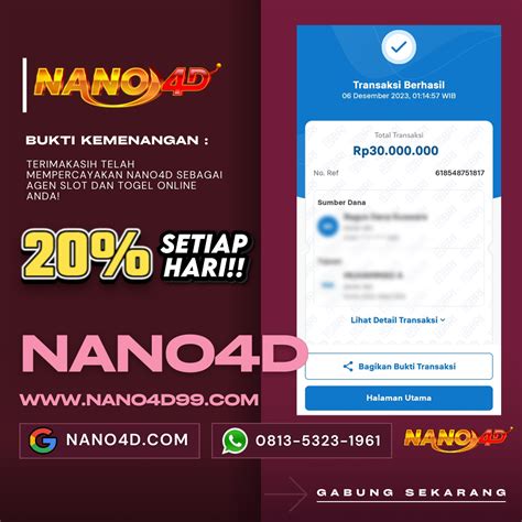 NANO4D VIRALBANGET