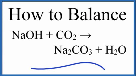 naoh+co2 | Cn bng phn ng sau CO2 NaOH