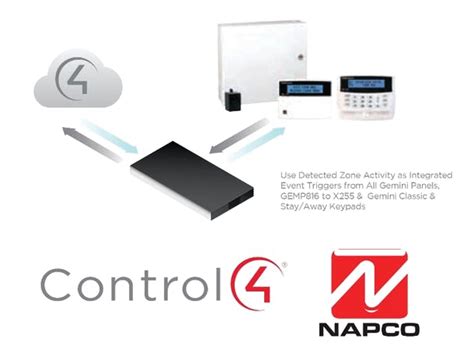 Read Napco P801 Program Guide 