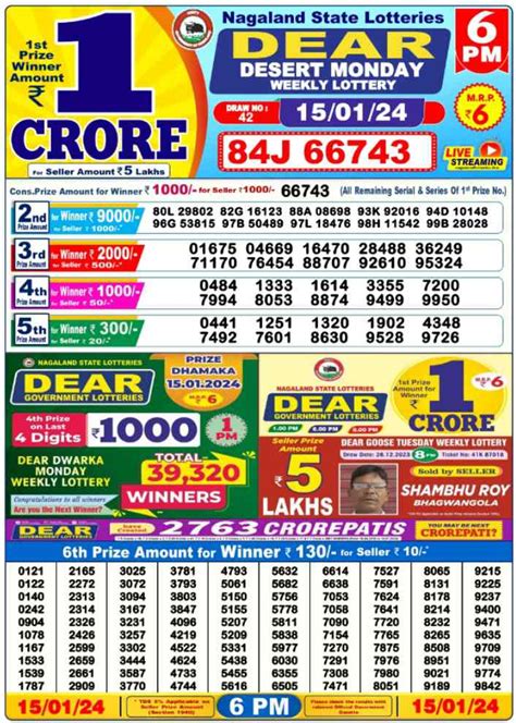 RTP NAPI4D RESULT Live: Info Bocoran RTP Slot Online Gacor