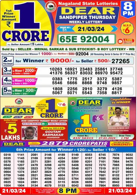 NAPI4D RESULT ~> Situs Togel Terbesar Dan Toto Togel 4D