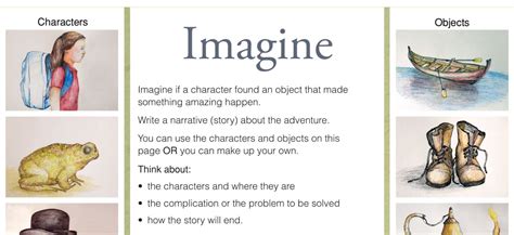 naplan writing stimulus year 3 2011