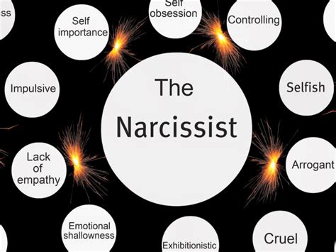 Read Online Narcissistic Personality Disorder 