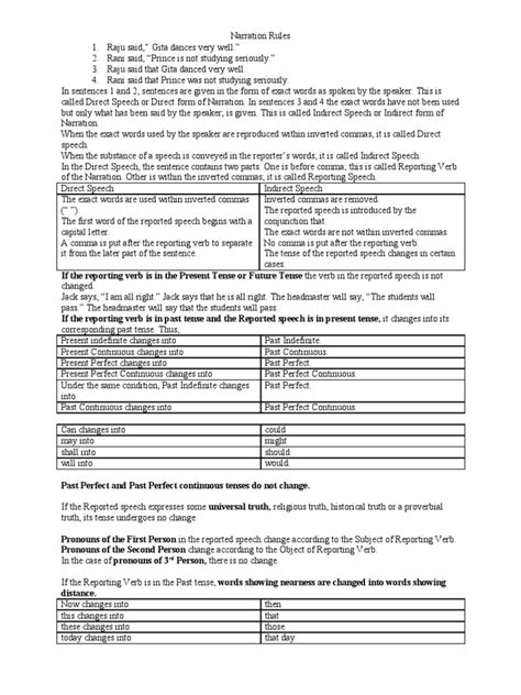 Narration Rules Pdf