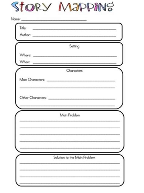 Narrative Essay Graphic Organizer 4th Grade 454681 Dating Personal Narrative Graphic Organizer 5th Grade - Personal Narrative Graphic Organizer 5th Grade