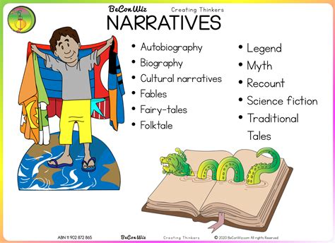 Narrative Feature Archives Page 3 Of 17 Indiflixx Features Of Narrative Writing - Features Of Narrative Writing