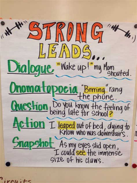 Narrative Lead Strong Leads In Narrative Writing - Strong Leads In Narrative Writing