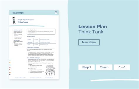 Narrative Lesson Plans And Activities Seven Steps To Narrative Writing Activity - Narrative Writing Activity