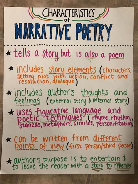 Narrative Poem Analysis