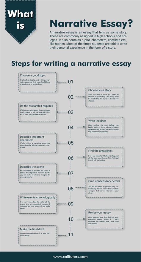 Narrative Writing A Complete Guide For Teachers And Narrative Writing For Grade 3 - Narrative Writing For Grade 3