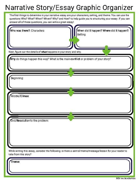 Narrative Writing Graphic Organizer Middle School   Writing Graphic Organizers Middle School Memoir Essays - Narrative Writing Graphic Organizer Middle School