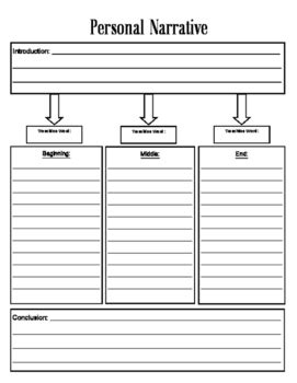 Narrative Writing Graphic Organizers By Jessica Zannini Tpt Personal Narrative Graphic Organizer 5th Grade - Personal Narrative Graphic Organizer 5th Grade