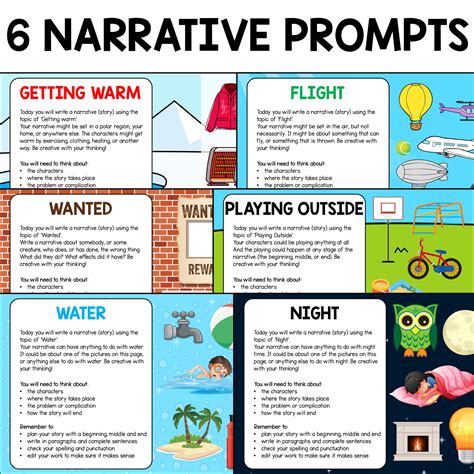Narrative Writing Prompts And Stimulus Primary Resources Twinkl Writing On Demand Prompts - Writing On Demand Prompts