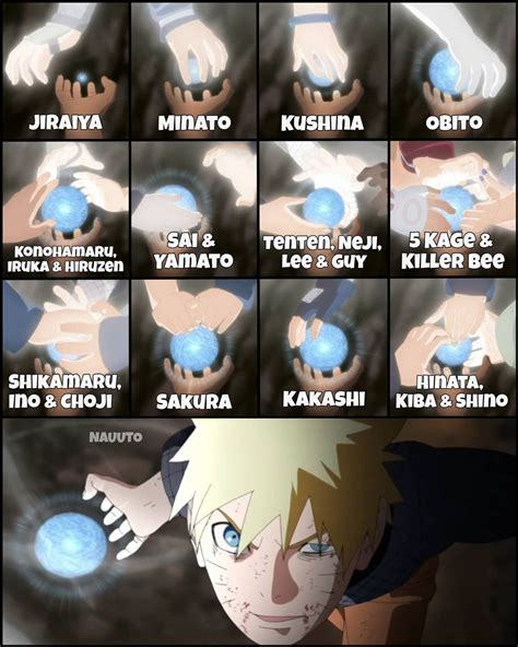 Naruto Jutsu List