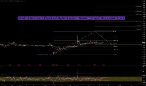 Nov 29, 2023 · 5 Biotech Stocks to Watch i