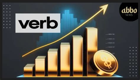 Share price is the primary difference between Ber