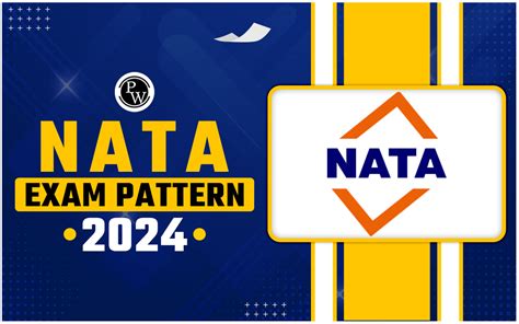Download Nata Exam Paper Pattern 