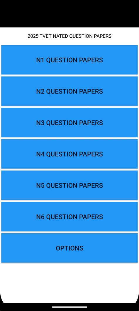 Nated Question Papers
