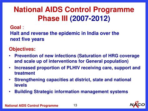 National Aids Control Programme Ppt