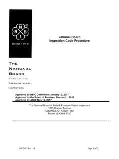 national board inspection code procedure