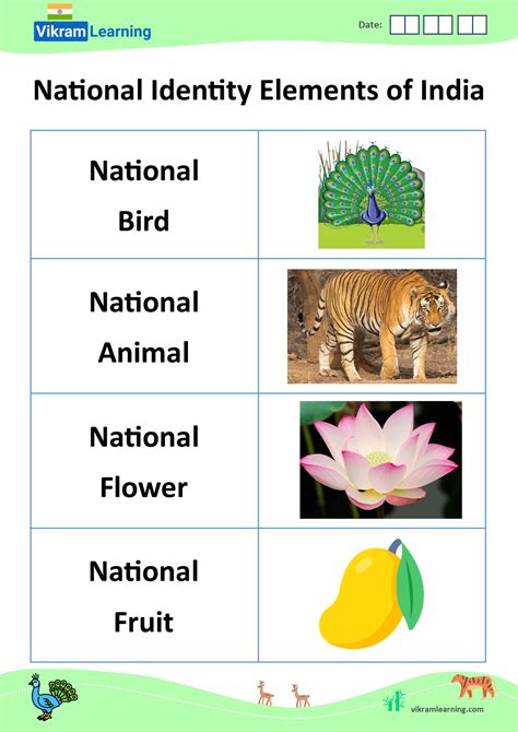National Symbols Of India Worksheet Live Worksheets National Symbols Worksheet - National Symbols Worksheet