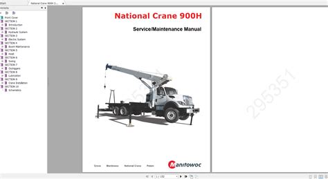 Read National Crane Parts Manual 