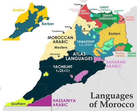 Native Language Of Morocco