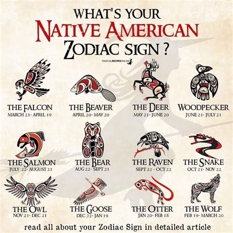 Native Zodiac Signs