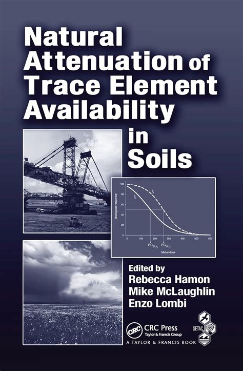 Natural Attenuation Of Trace Element Availability In Soils