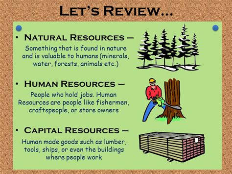 Natural Human And Capital Resources Comprehension Activity Twinkl Human Resources Worksheet - Human Resources Worksheet
