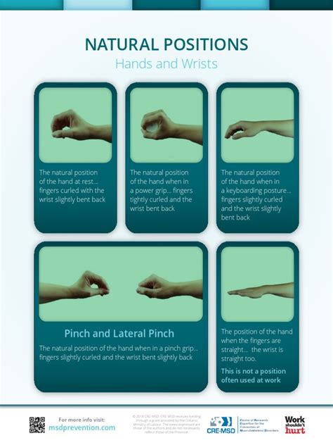Natural Position