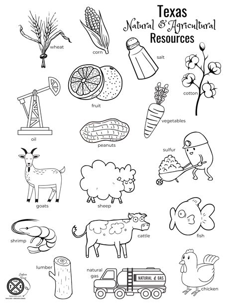 Natural Resources Coloring Pages   Free Nature Coloring Pages Amp Book For Download - Natural Resources Coloring Pages