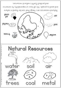 Natural Resources Coloring Pages   Natural Resources Coloring Pages Free Coloring Pages - Natural Resources Coloring Pages