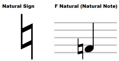 natural sign music