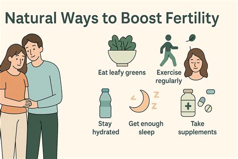 natural ways to boost fertility how to improve yo