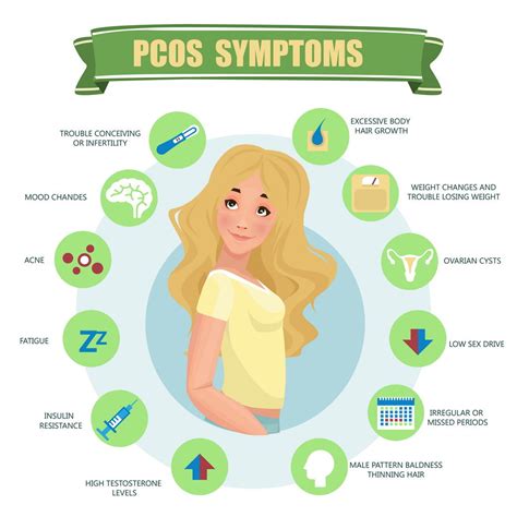 Full Download Natural Solutions To Pcos How To Eliminate Your Symptoms And Boost Your Fertility 