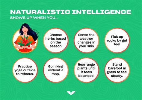 Nature Of Intelligence