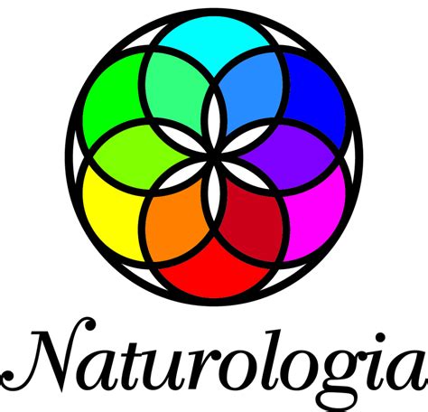 naturologia