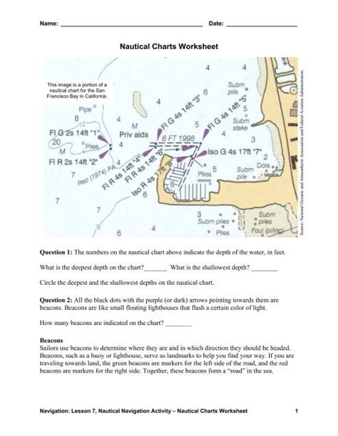 Nautical Navigation Activity Teachengineering Lost At Sea Activity Worksheet - Lost At Sea Activity Worksheet