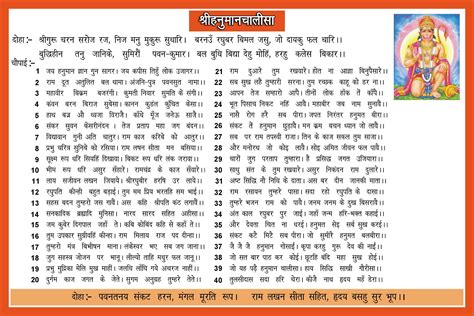 Navagraha Chalisa English Hindi Na Words In Hindi - Na Words In Hindi